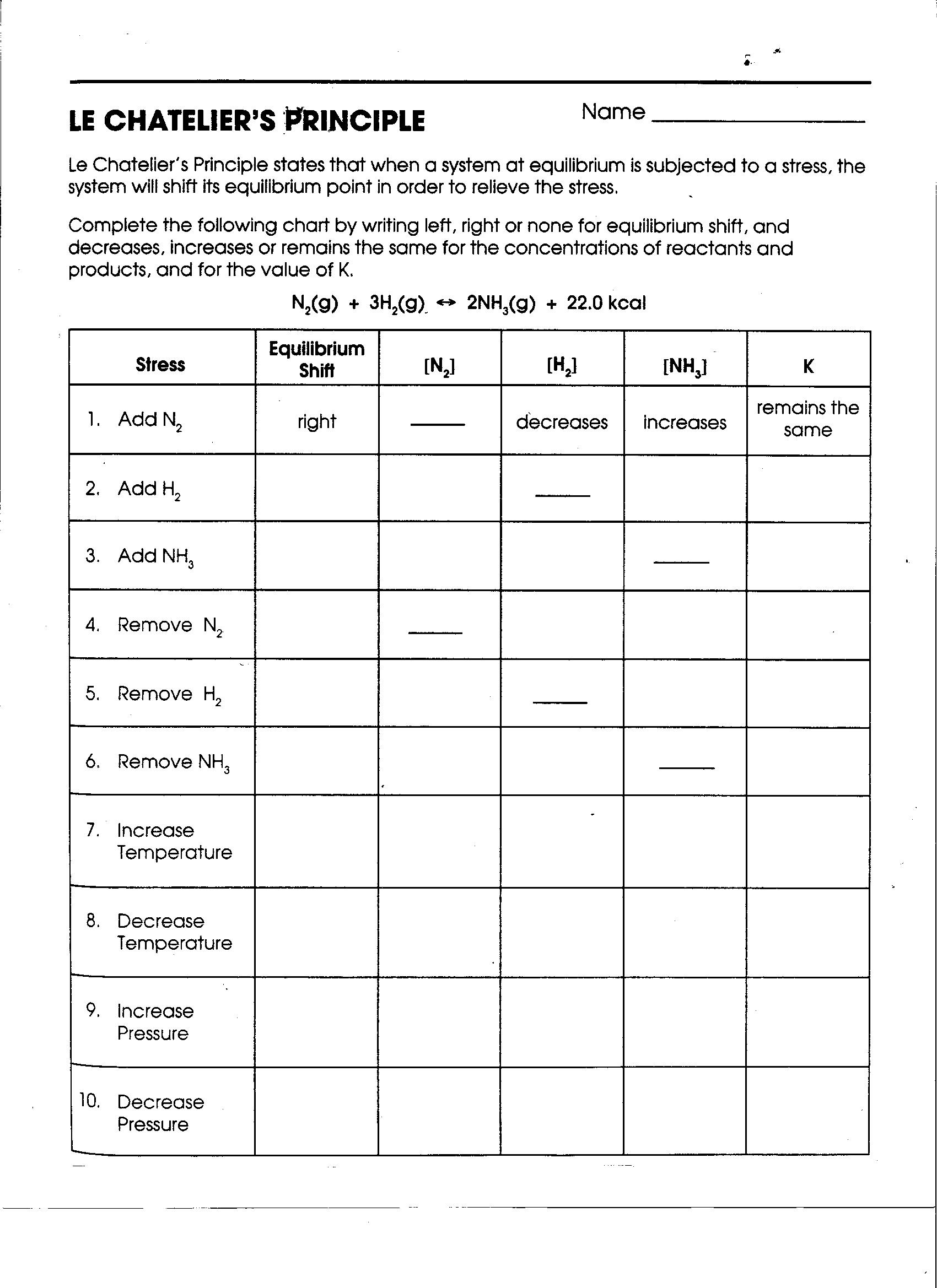 Le Chatelier S Principle Worksheet Answers 99 Degree